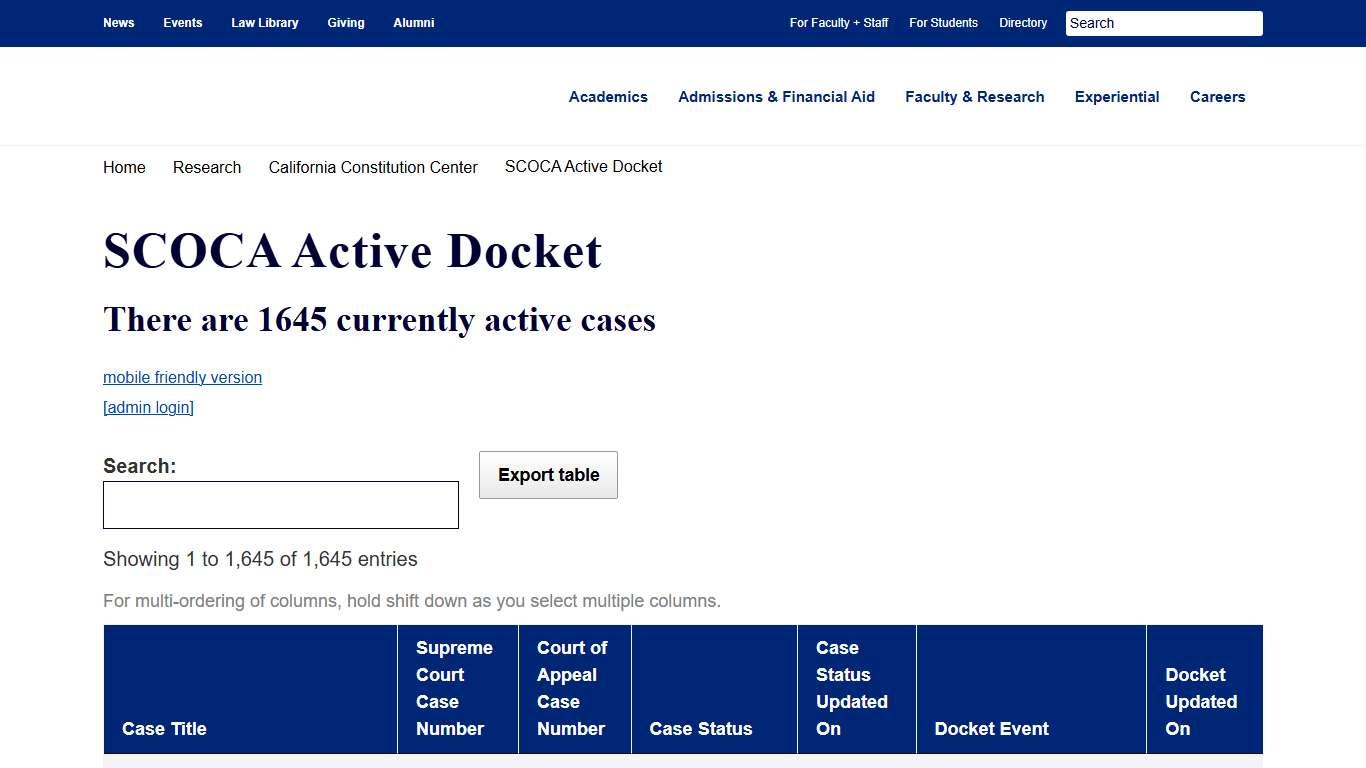 SCOCA Active Docket | Berkeley Law